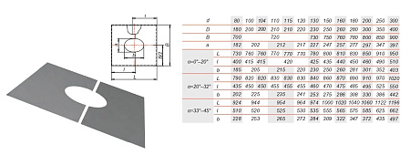Фланец наклонный разрезной без изоляции 33º/45º Aisi 304 0.5мм